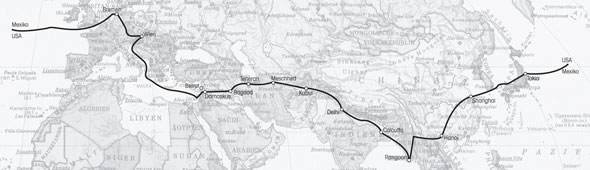 Route Transasien